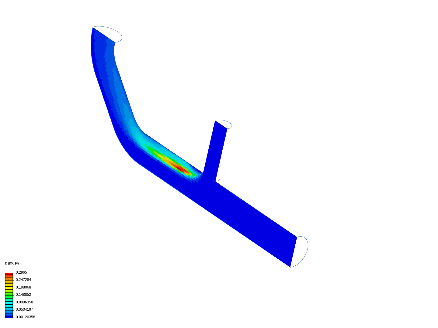 Tutorial 2: Pipe junction flow image