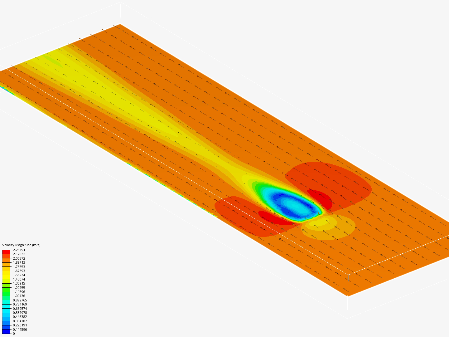 belajar simscale image