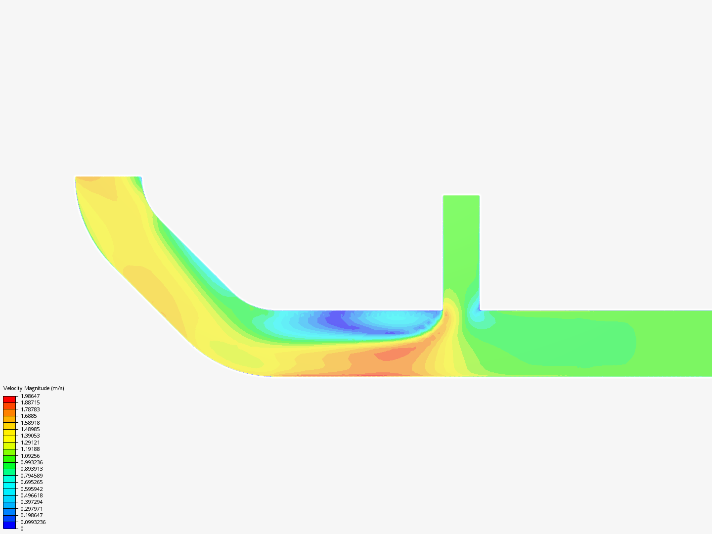 Tutorial 2: Pipe junction flow image