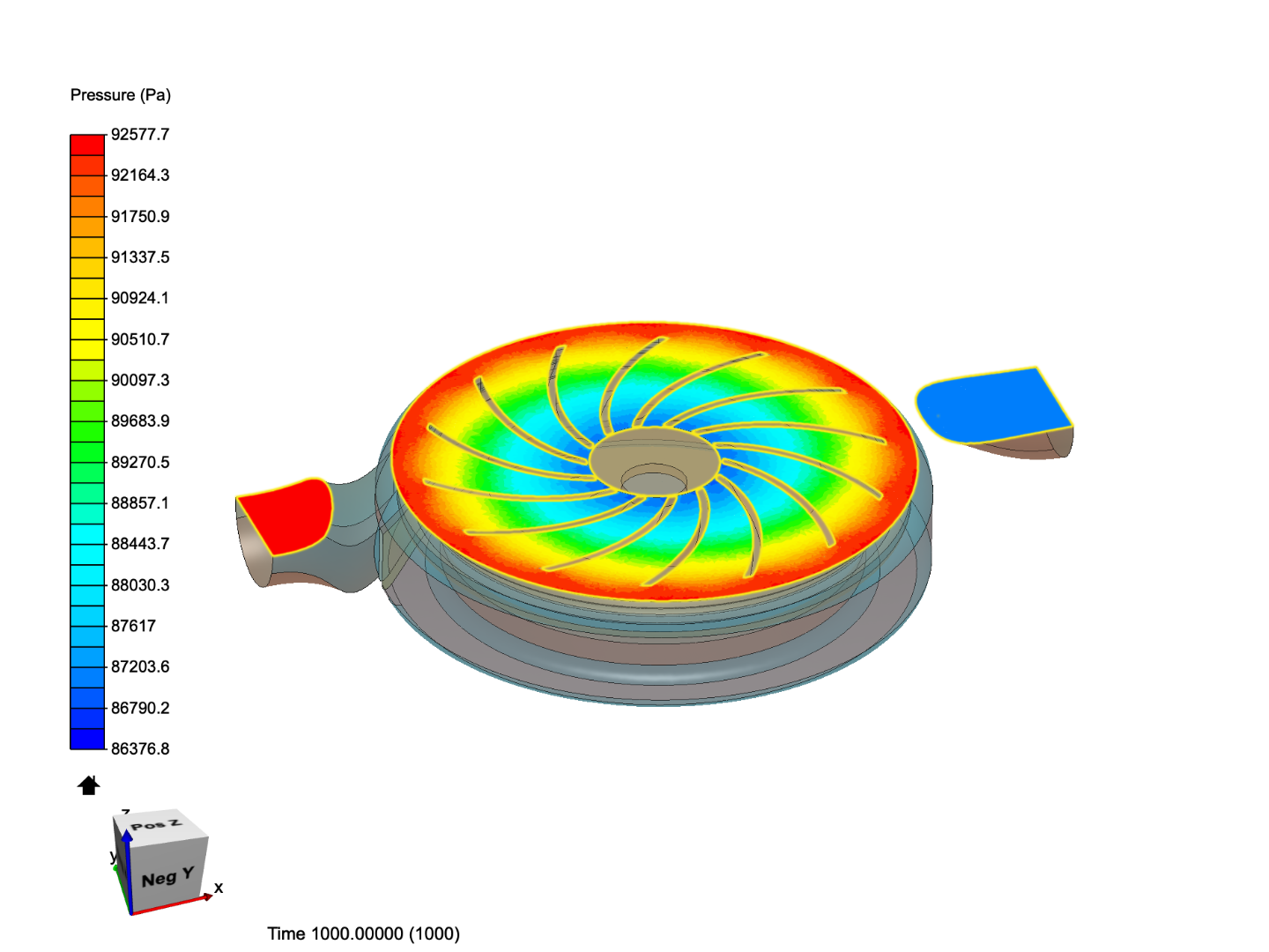 Venti Compressor 2 image