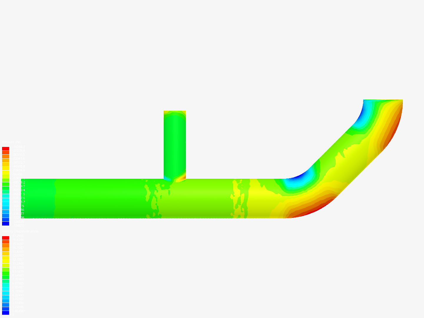 Tutorial 2: Pipe junction flow image