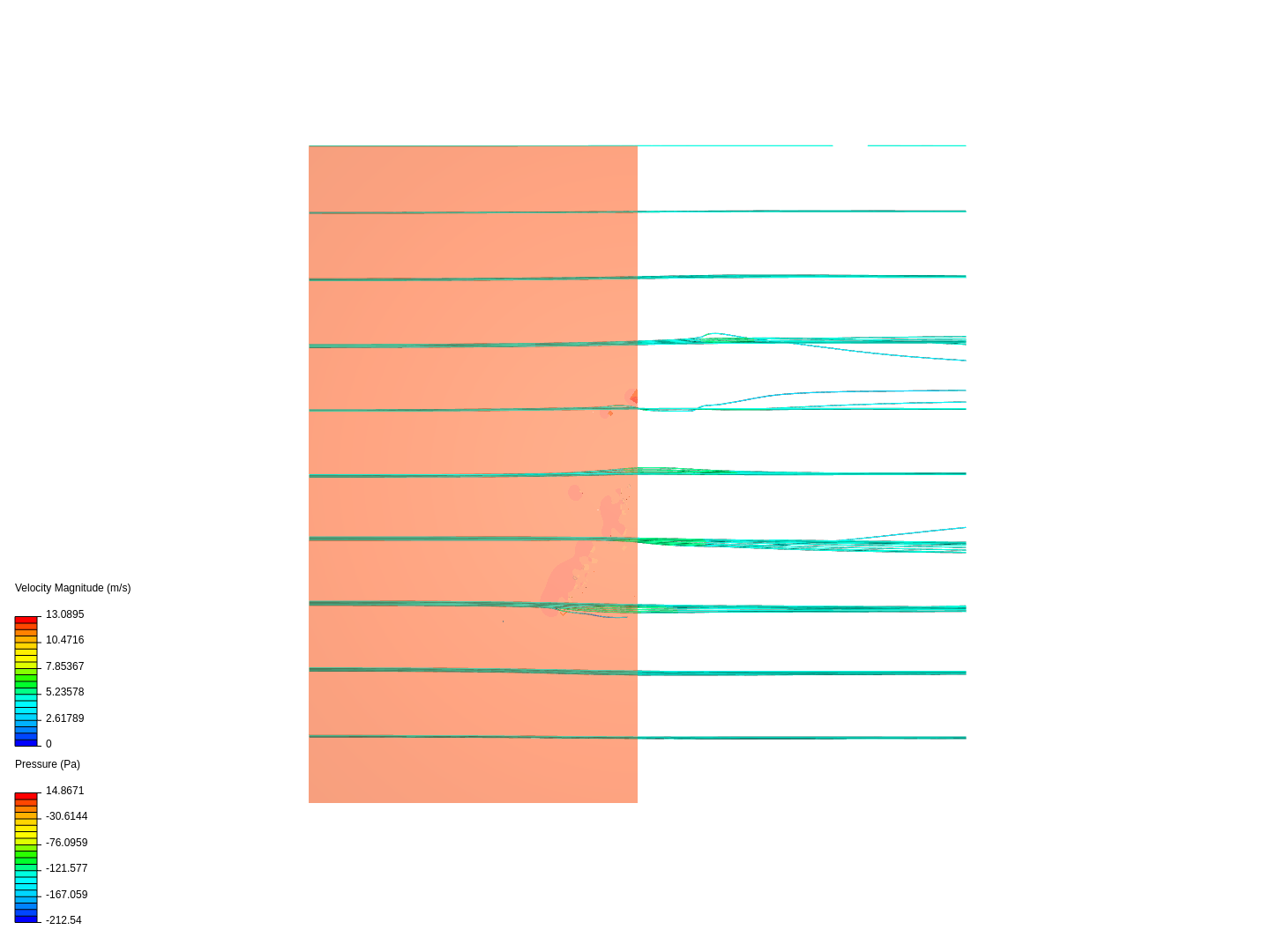 External flow image