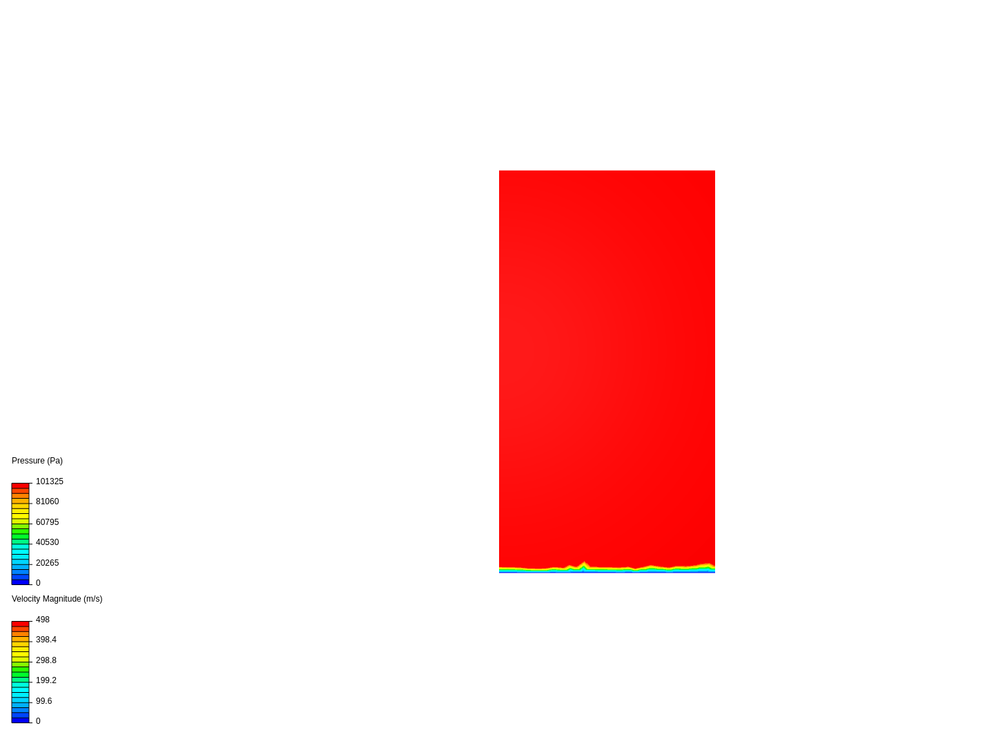 Tutorial 2: Launch vehicle CFD image