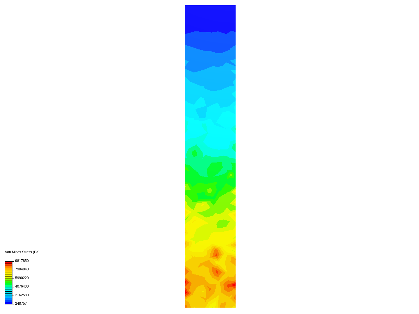 SIMULATION IN CANTILEVER BEAM image