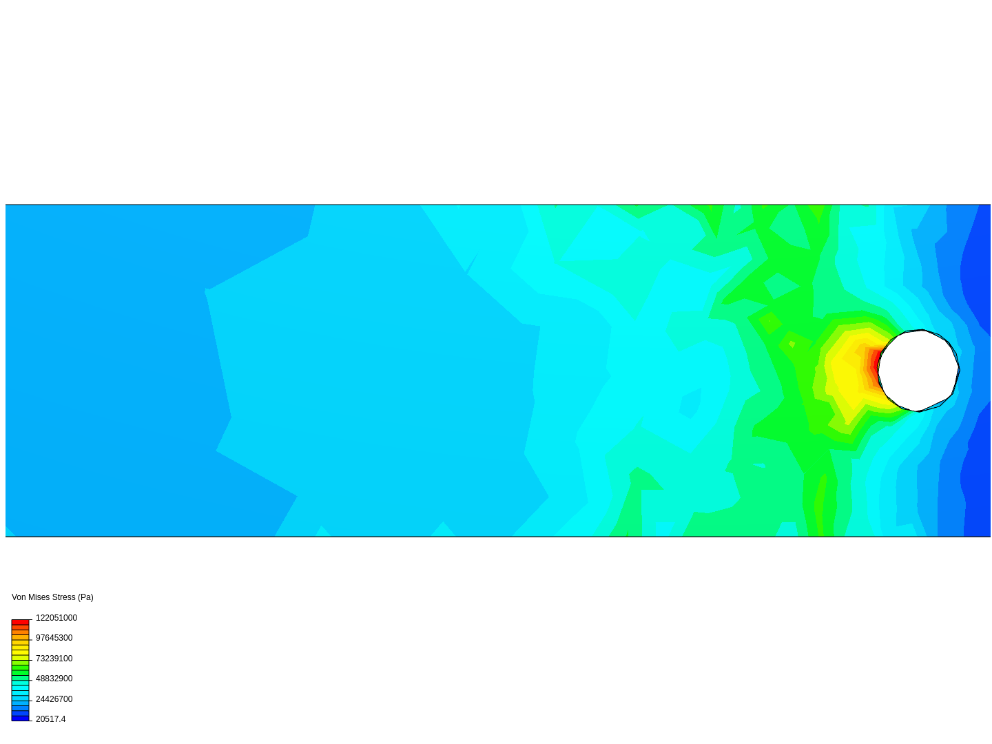 SIMULATION IN L CLAMP image