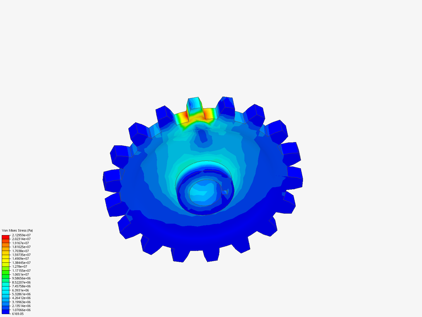 Gears image