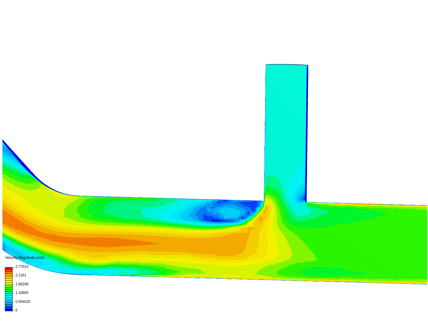 Tutorial 2: Pipe junction flow image