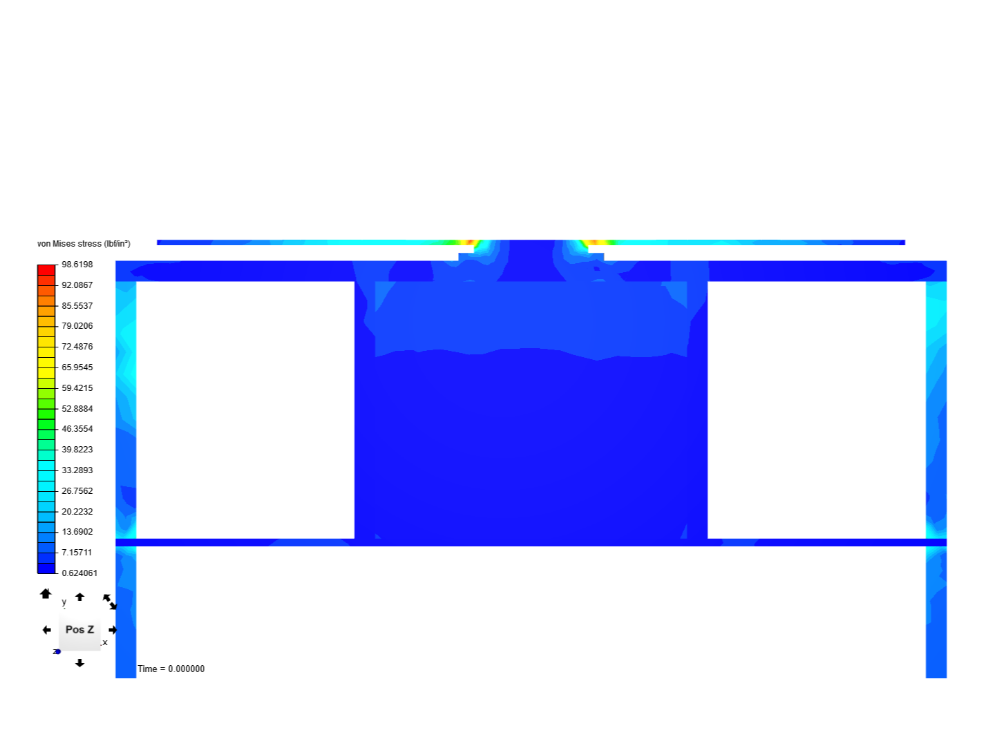 weight distribution image