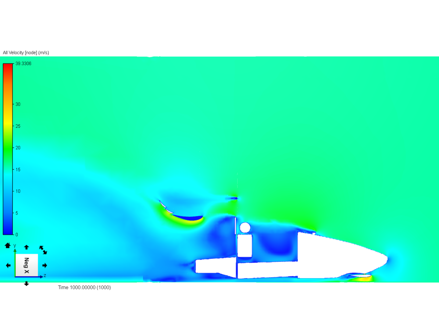 CFD 2020 image