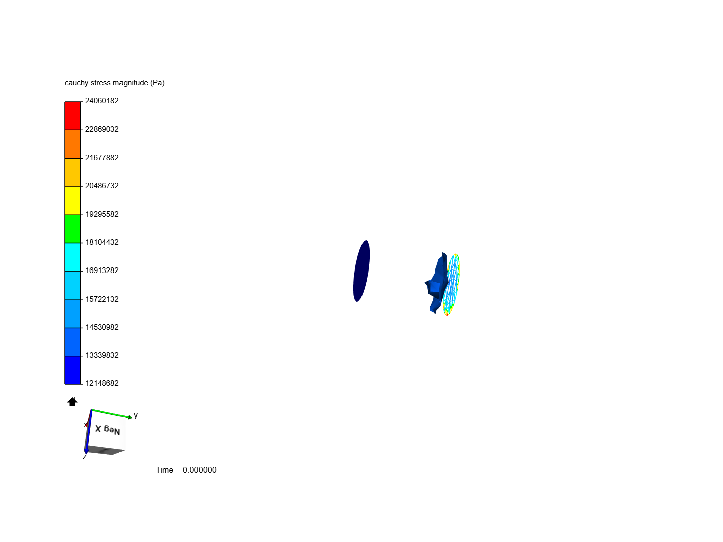 Bar Analysis image