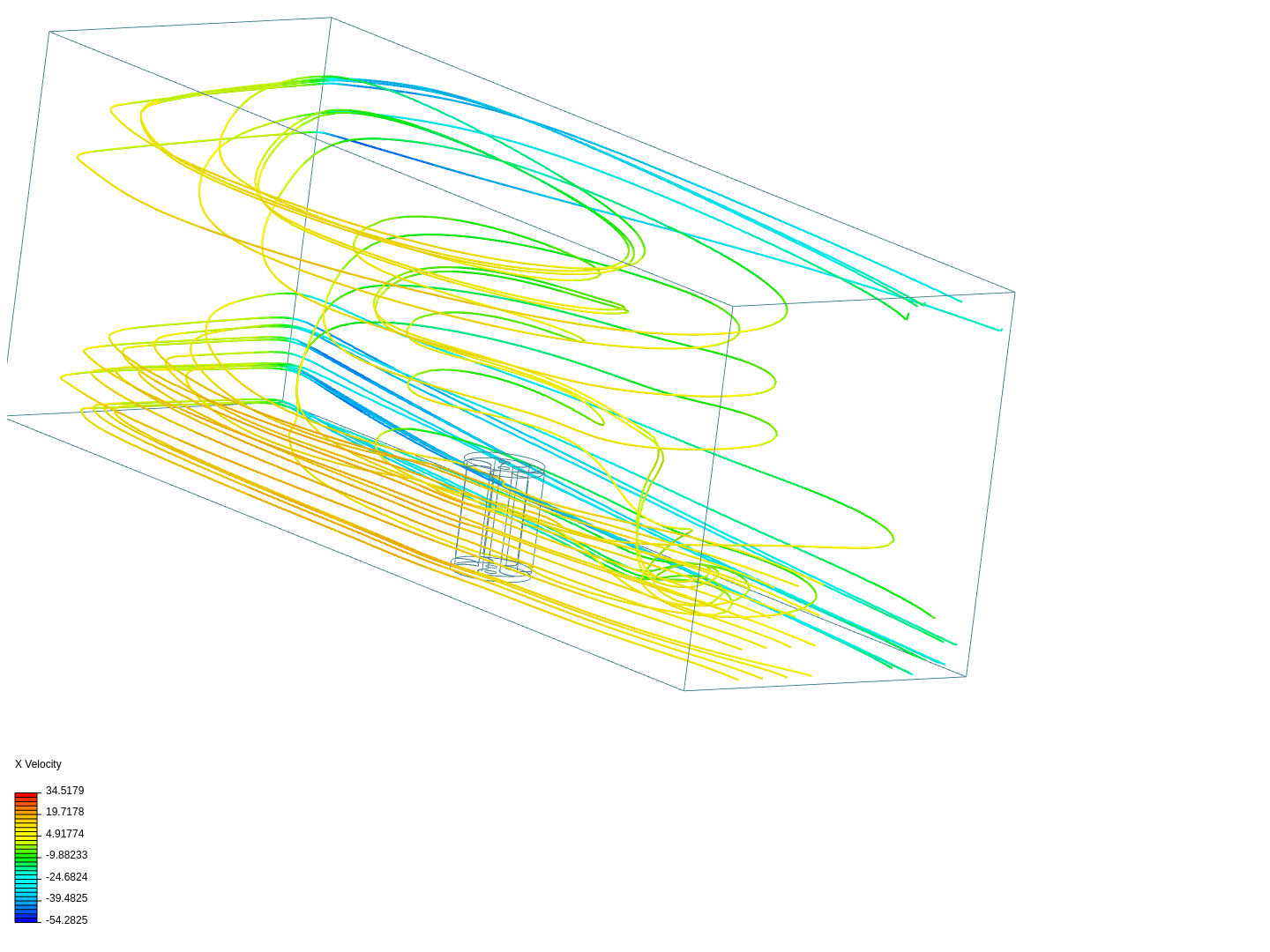 air flow dynamics image