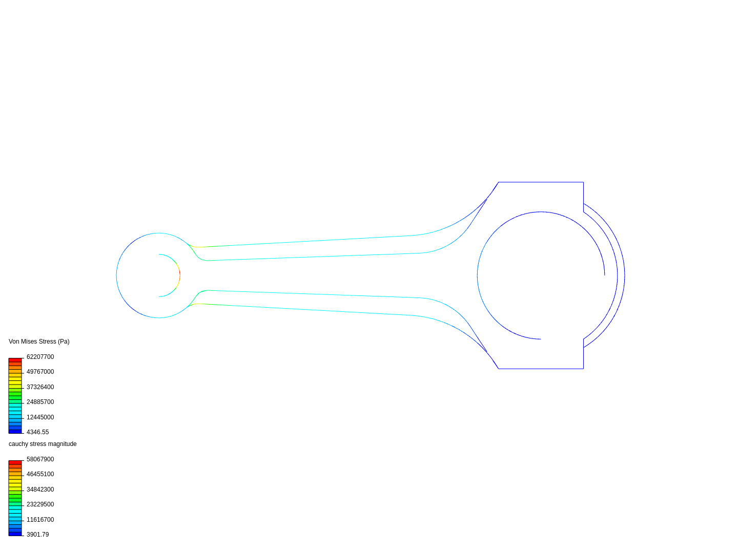 Tutorial01 Connecting rod stress analysis by kkuchmacz SimScale