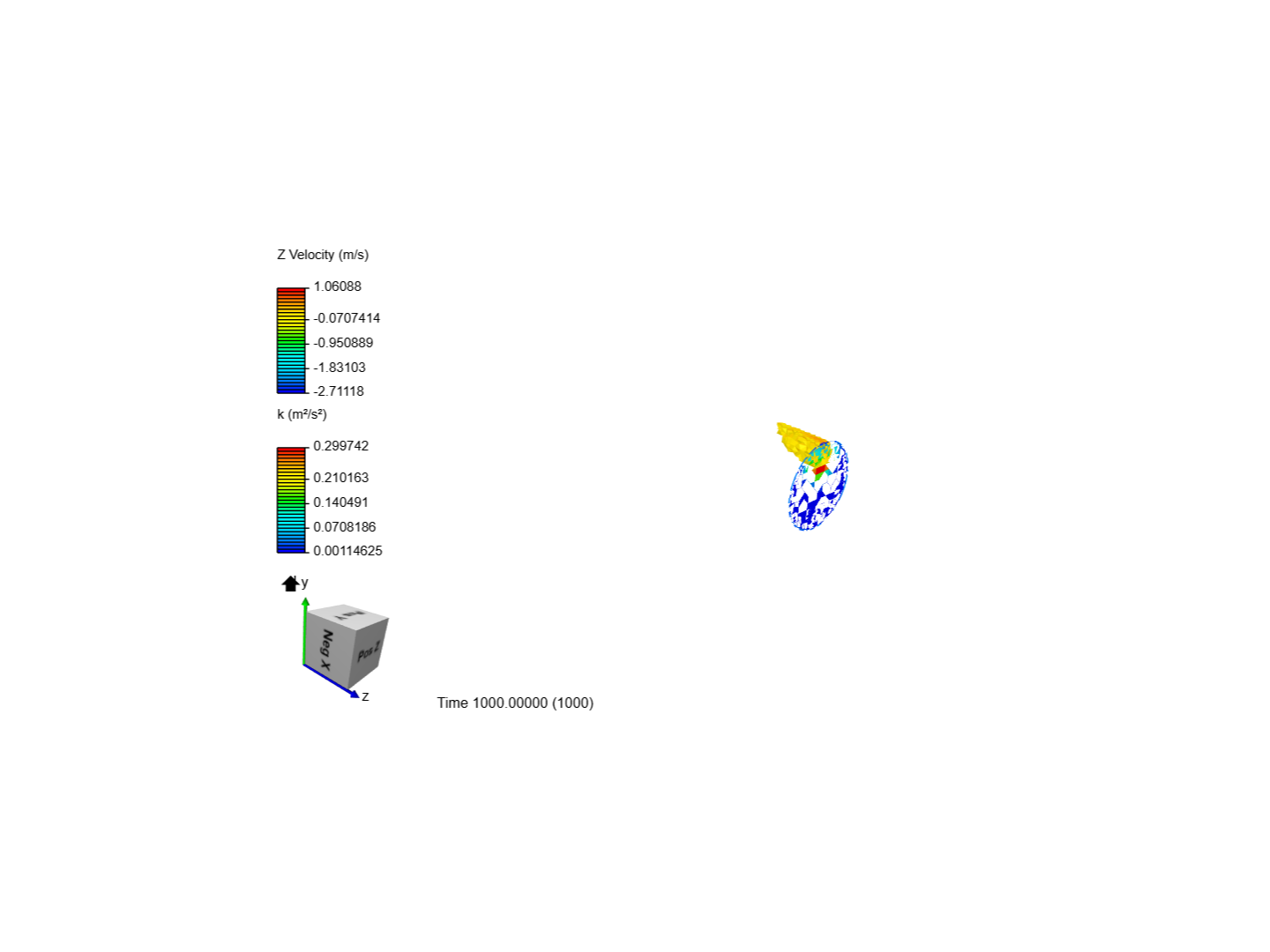 Tutorial 2: Pipe junction flow image