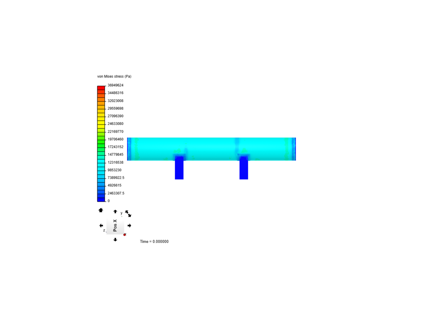 Stress Analysis 0,5 image