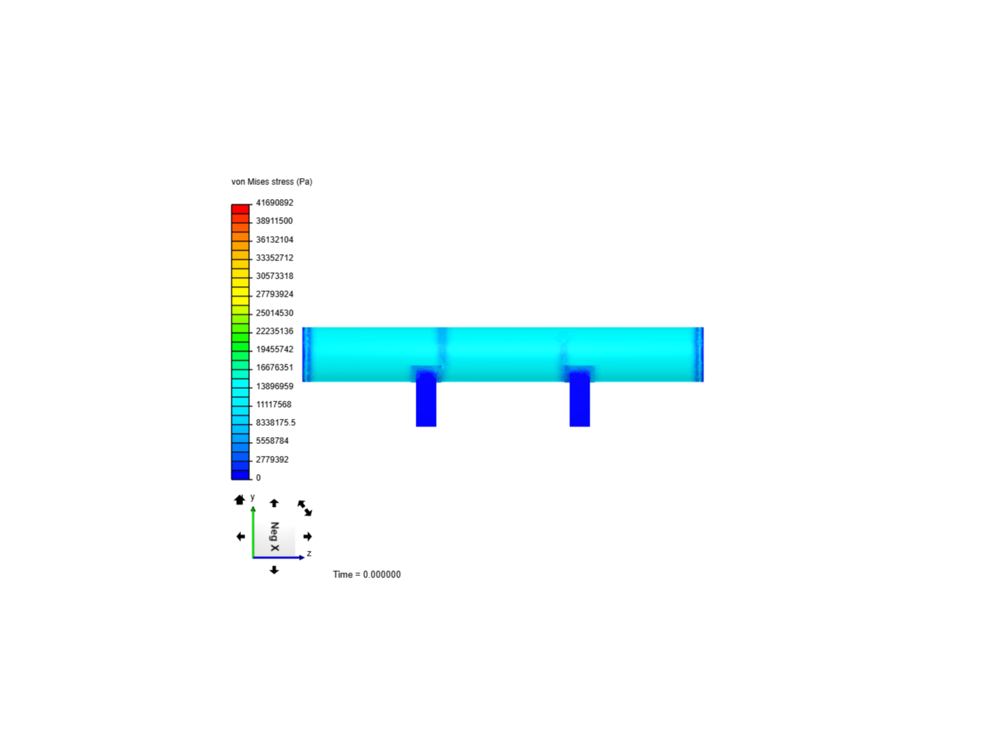 Stress analysis 0,6 image