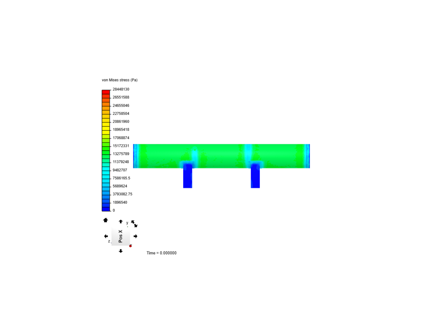 stress analysis 1,4 image