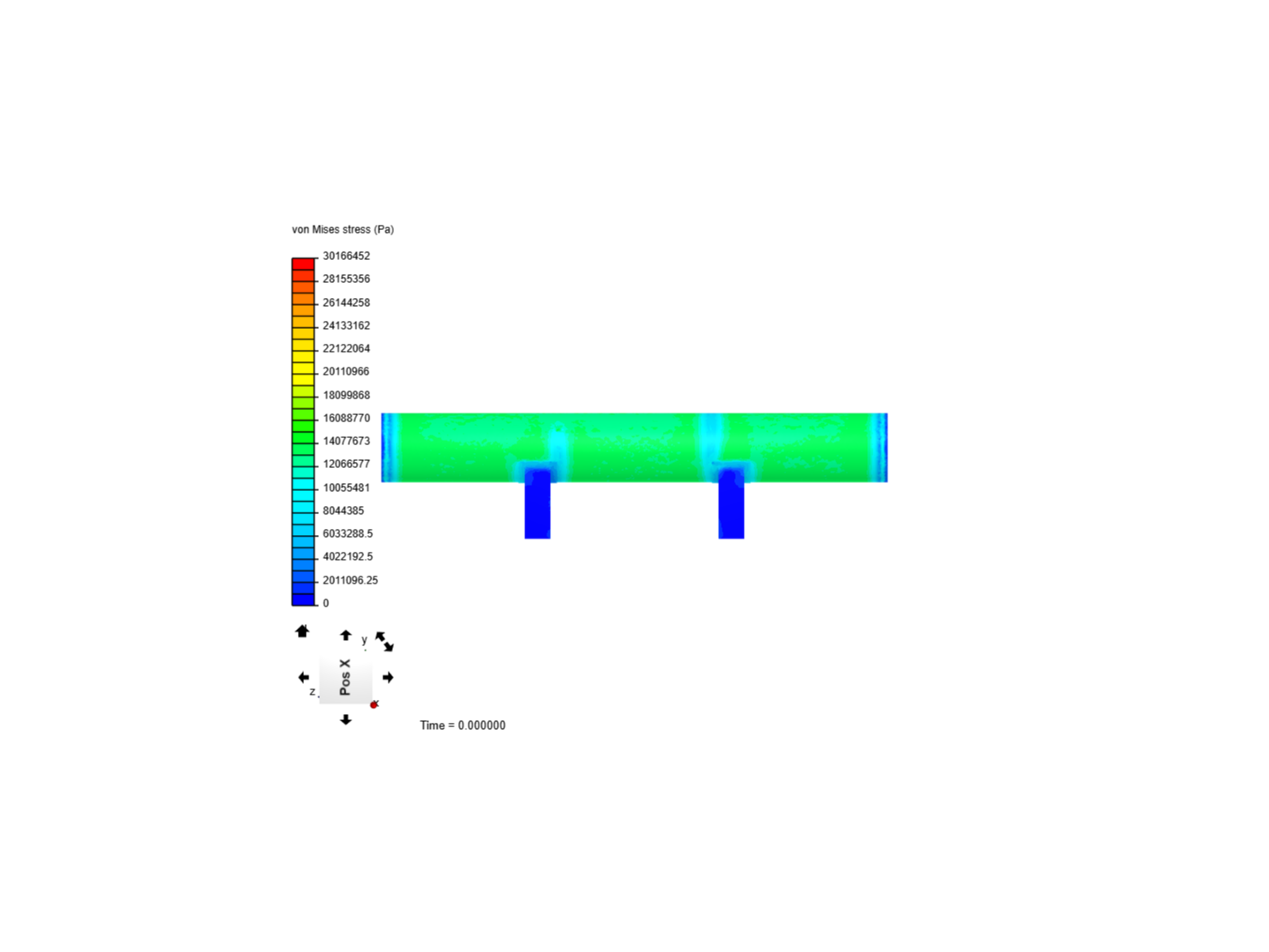 stress analysis 1,5 image