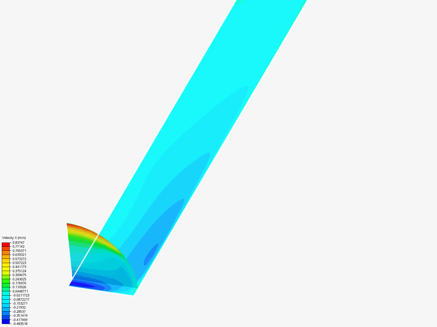 cfd internal flow image