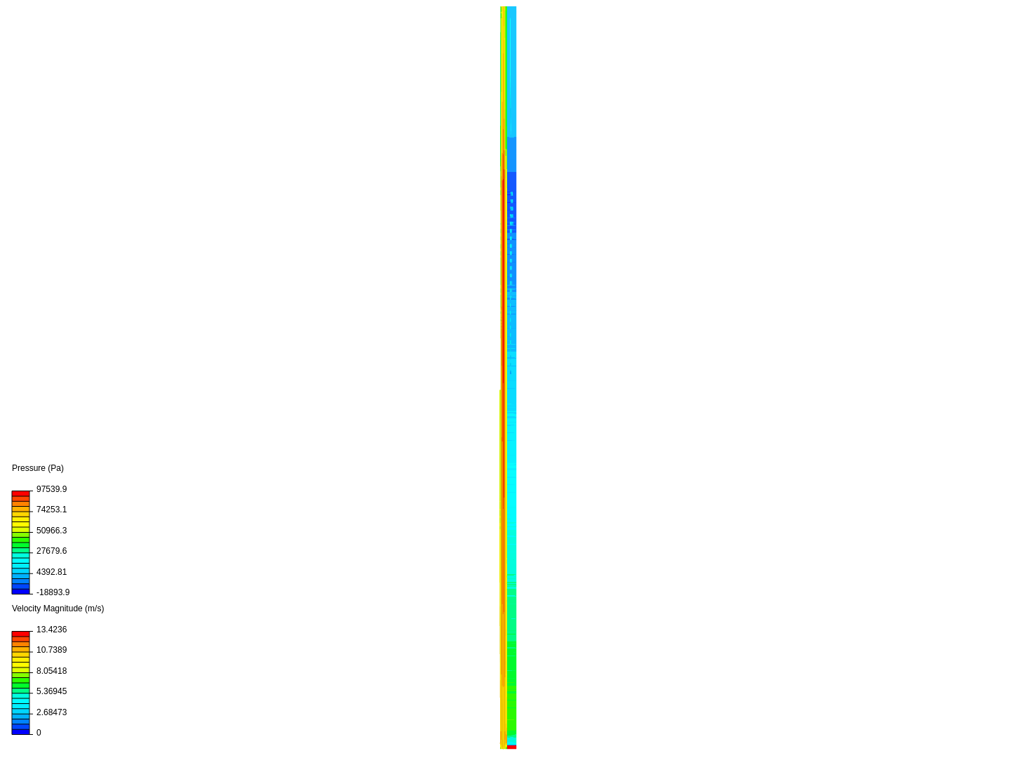 Lab1, Part2, Pipe2 image