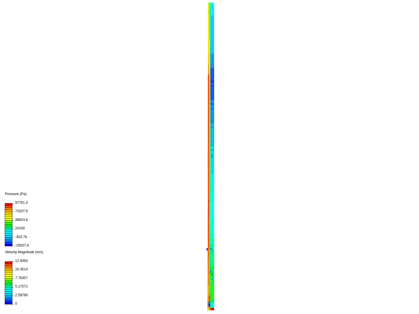 Lab1, Part2, Pipe3 image