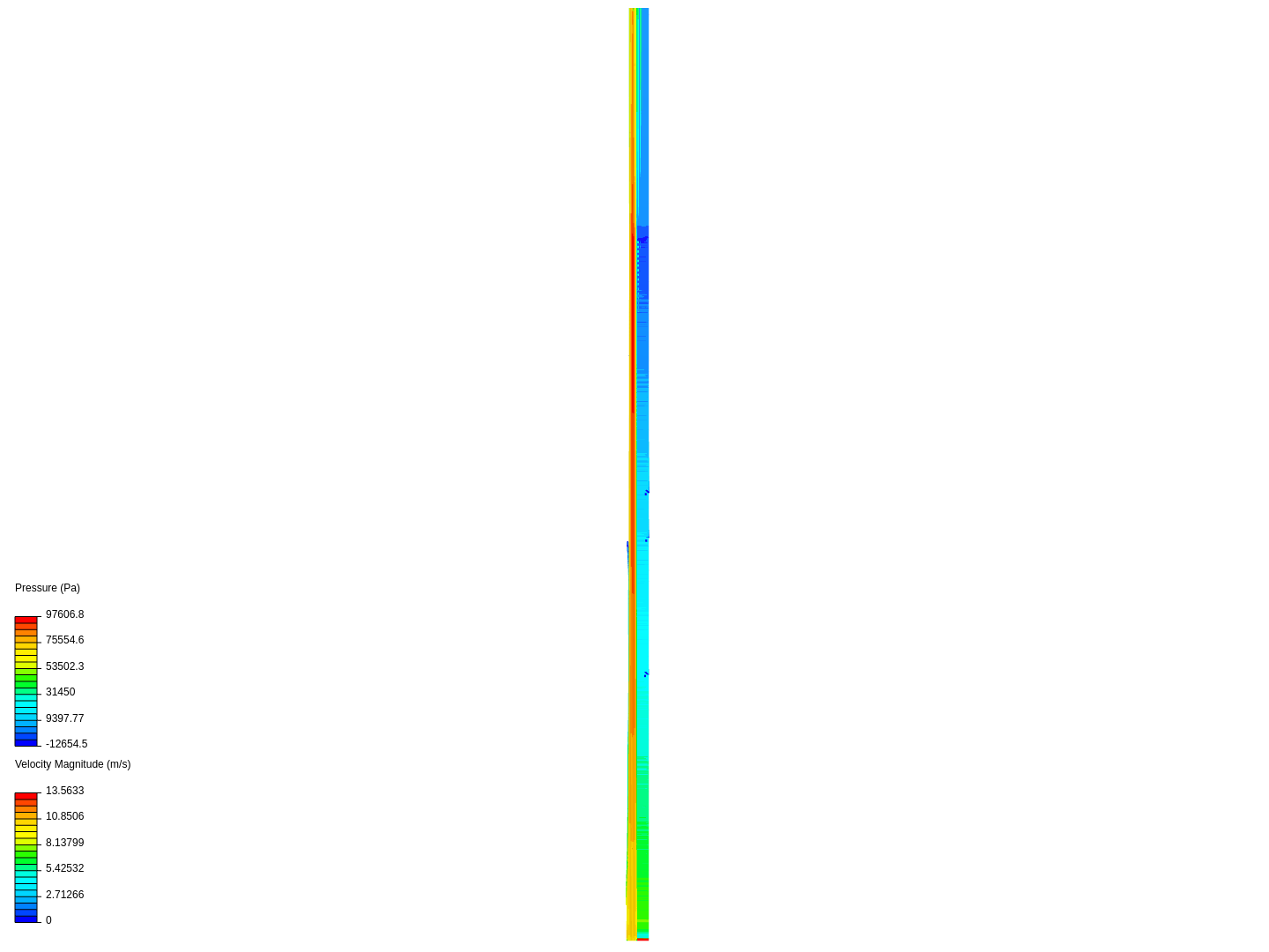 Lab1, Part 2, Pipe 1 image