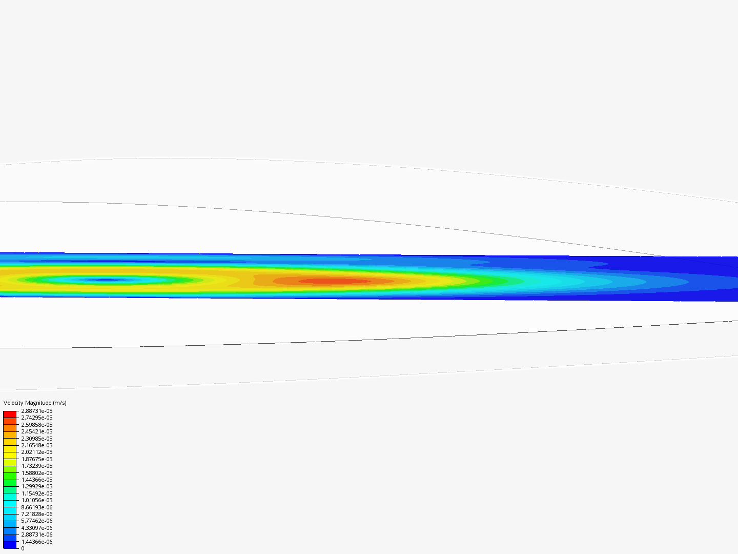 AIRFOIL ANALYSIS image