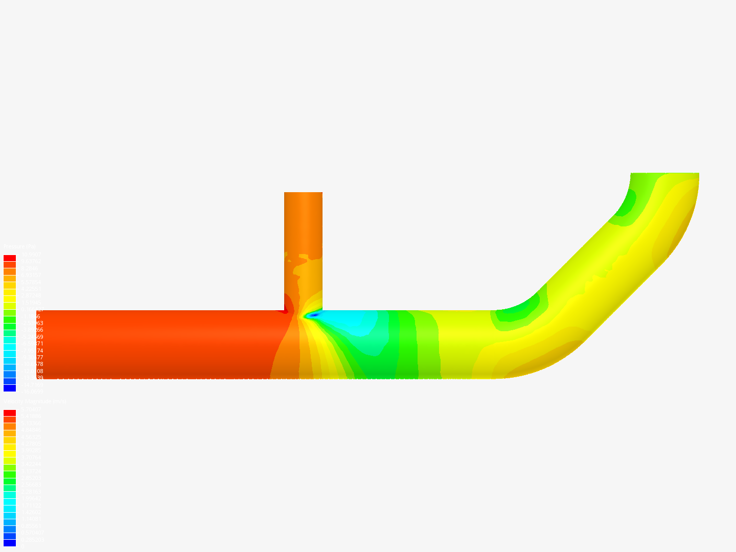 Tutorial 2: Pipe junction flow image