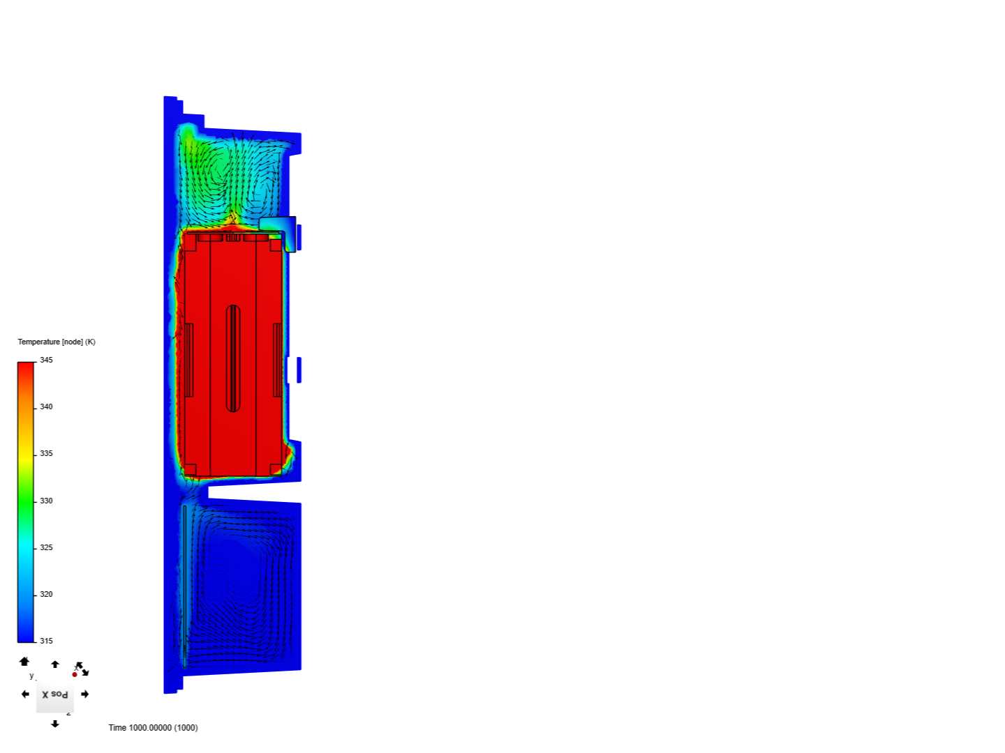 ZolaFP2 Baseline image