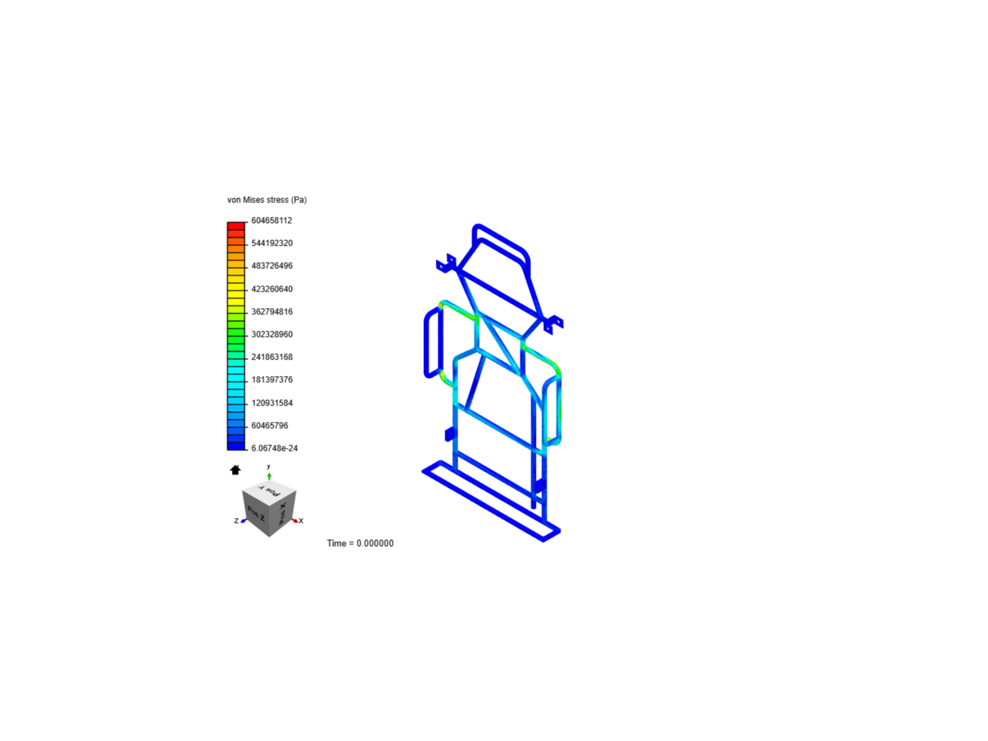 Kneragal On SimScale SimScale Page 1