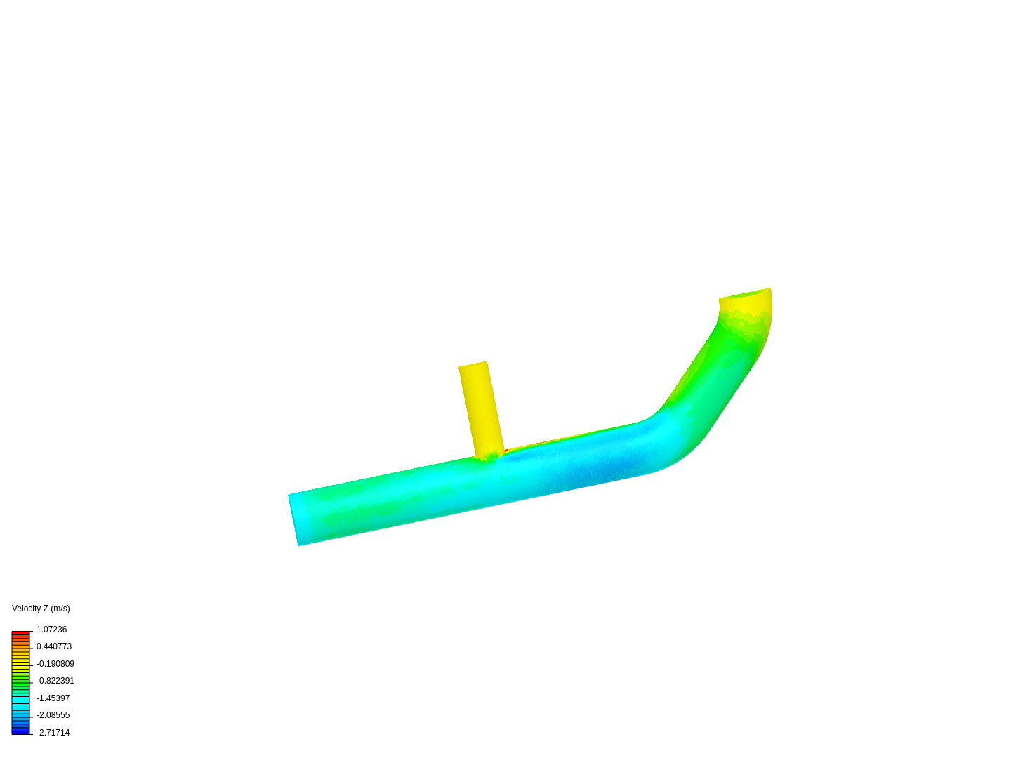 Tutorial 2: Pipe junction flow image