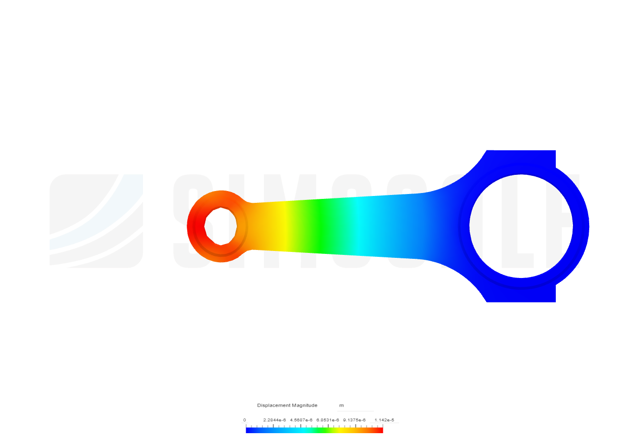 Connecting rod stress analysis image