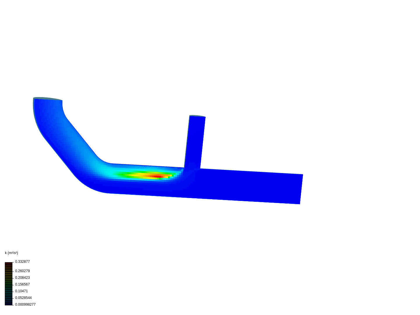 Tutorial 2: Pipe junction flow image