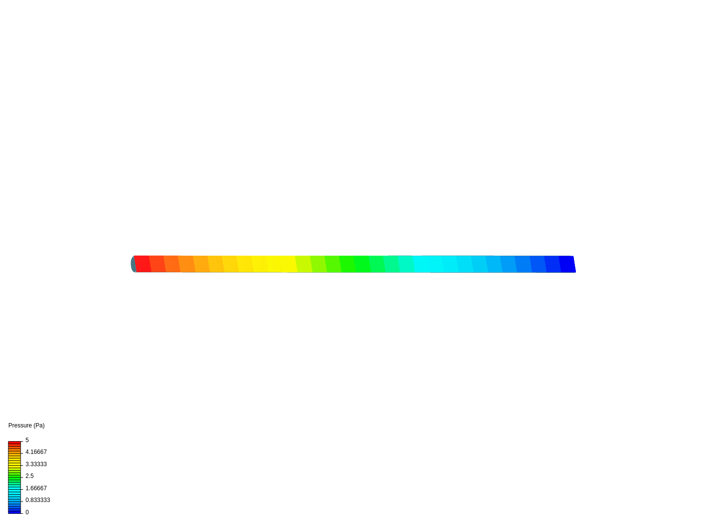 Laminar Pipe Flow - CHEG 341 image