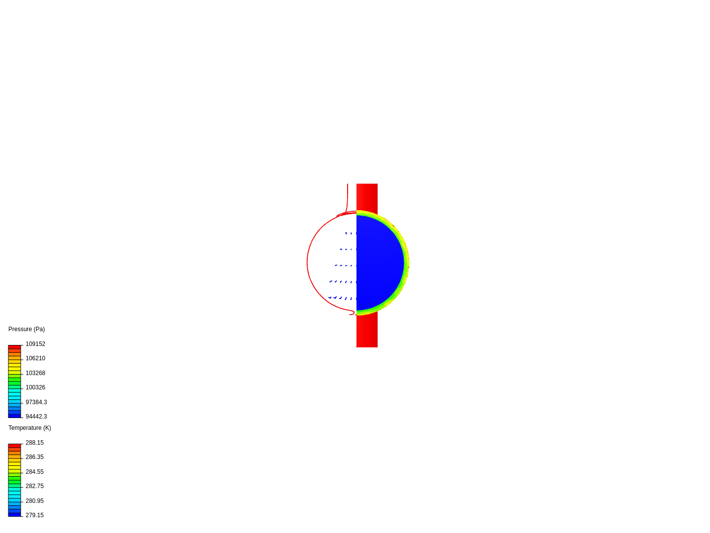 Cocurrent and Countercurrent Flow image