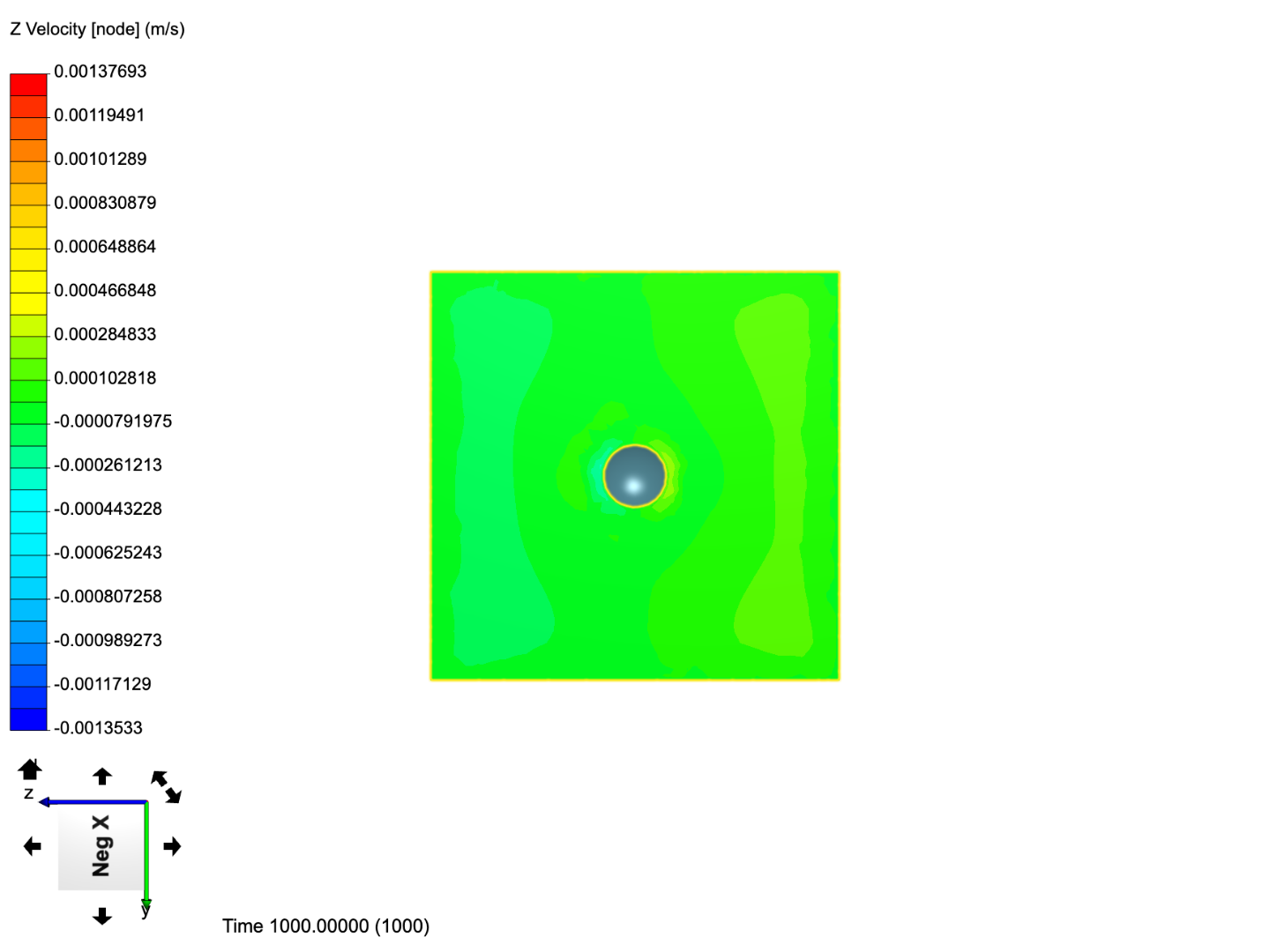 Flow Past a Sphere image