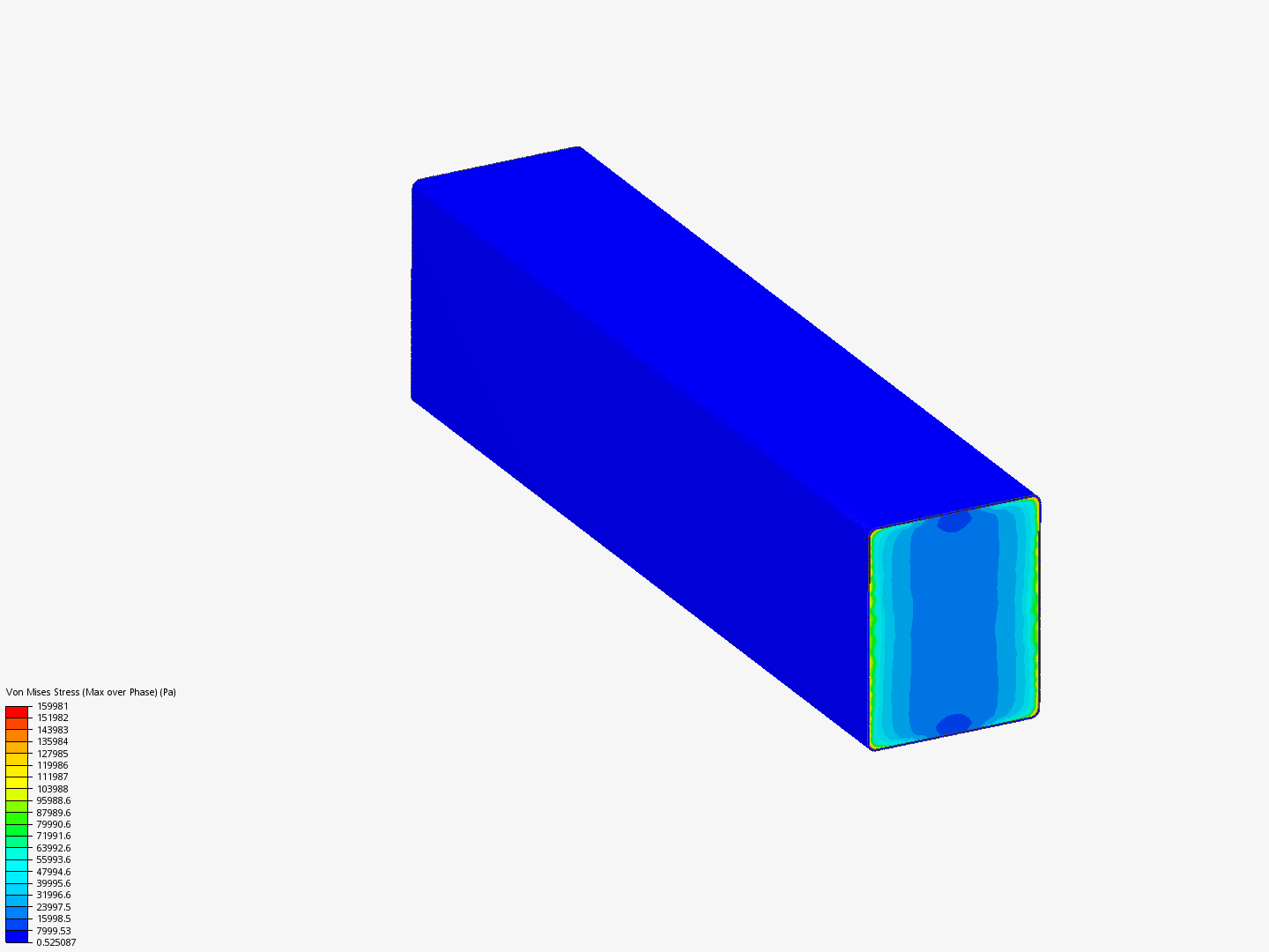 BeamDampingTest image