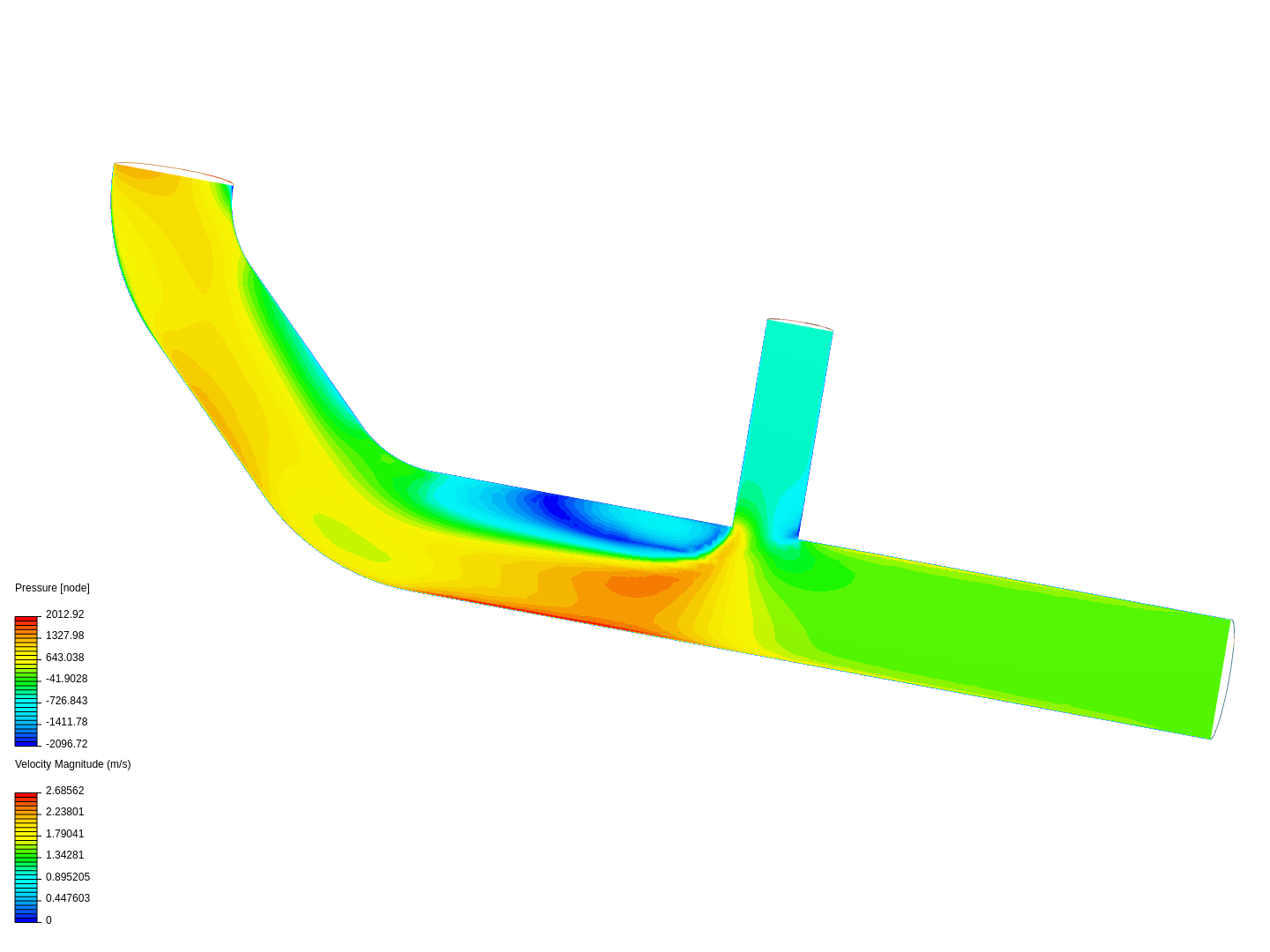 Tutorial 2: Pipe junction flow image