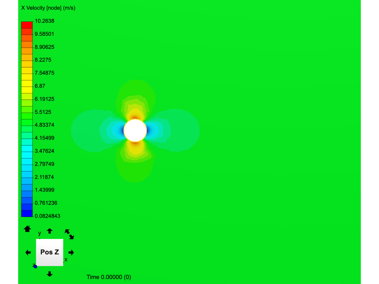 external flow 3.0 image