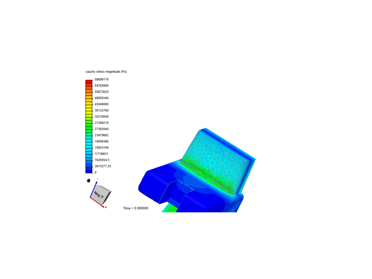 Pilot Seat Testing image