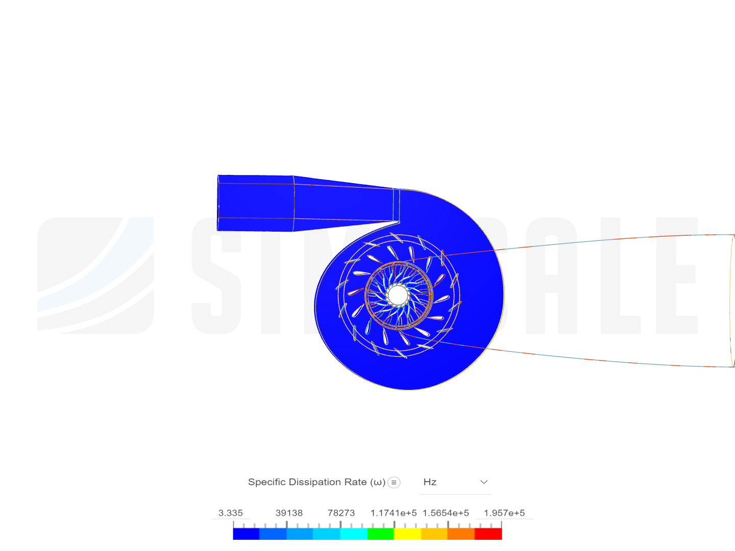 SIMULATION  TURBINA image