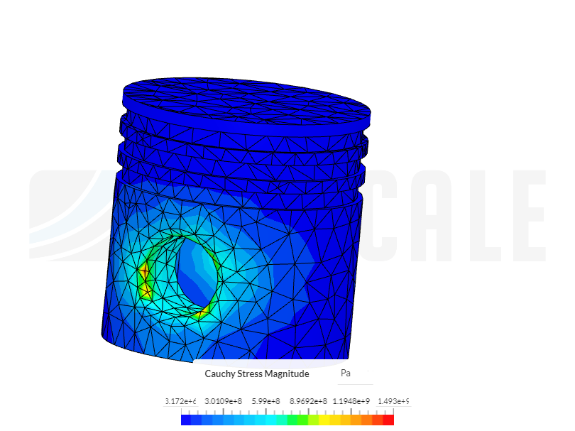 cae cp image