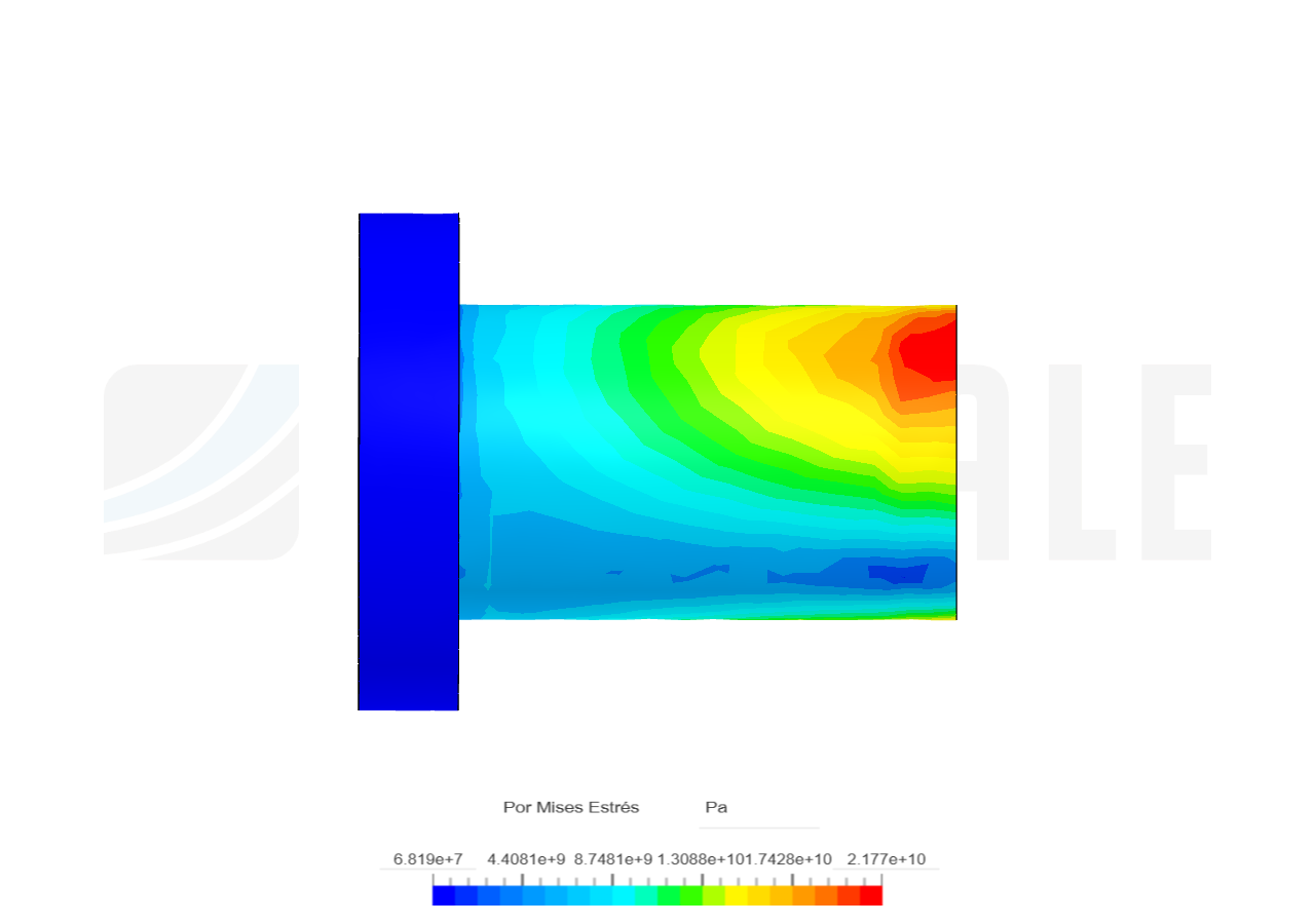 Simulación de esfuerzos a modelo de referencia image