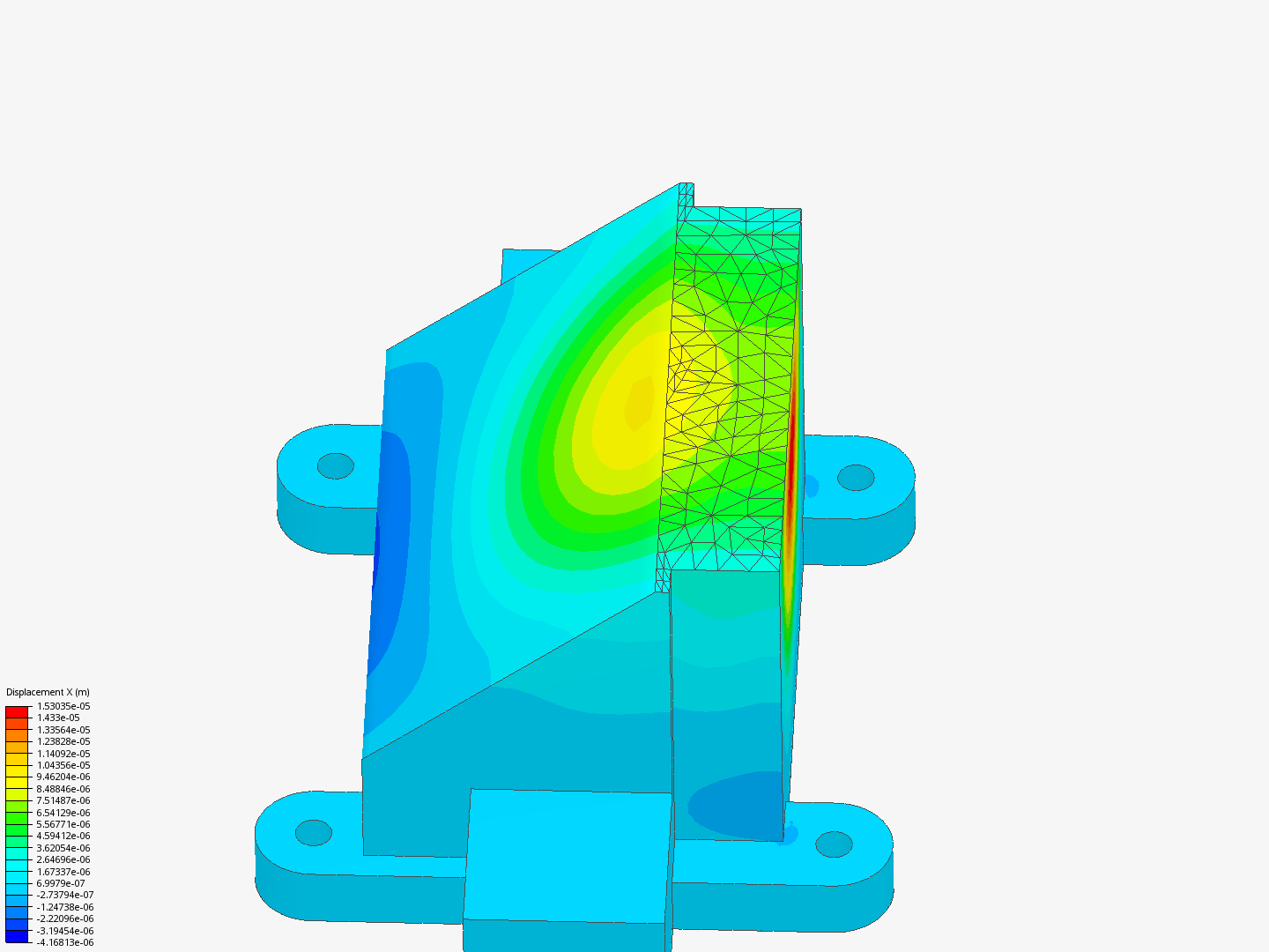 ROUSSEL_Motion unit image