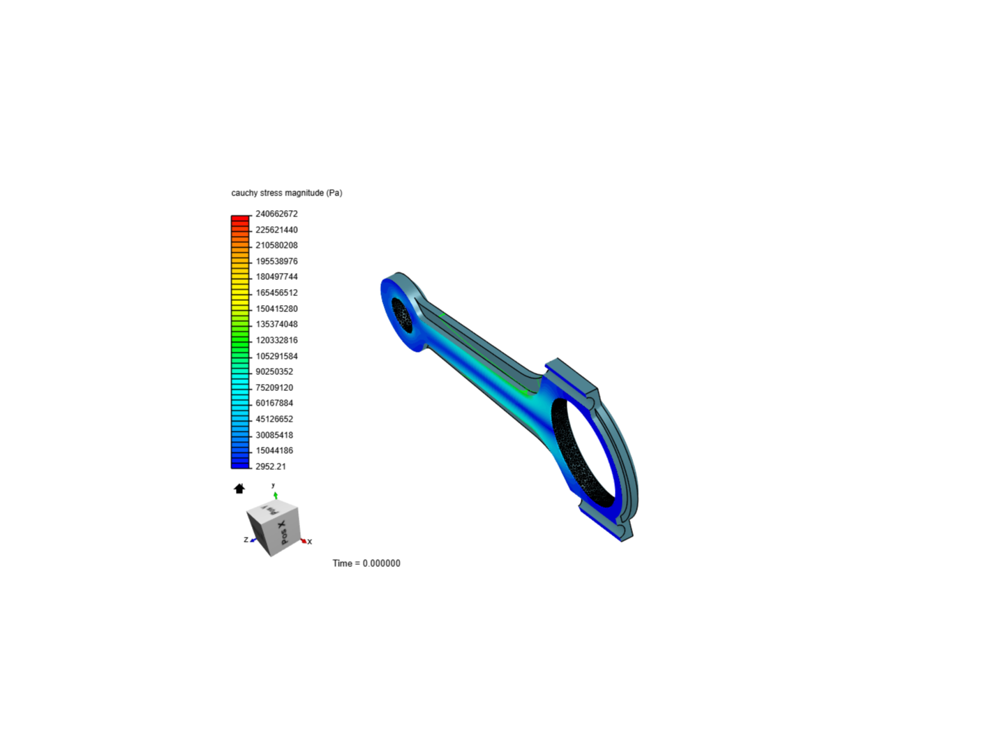 Tutorial 1: Connecting rod stress analysis image