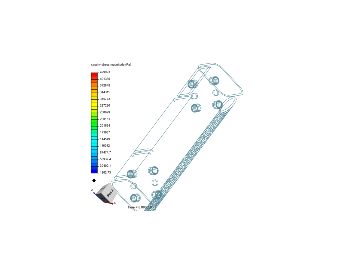 HDP Chassis Structural image