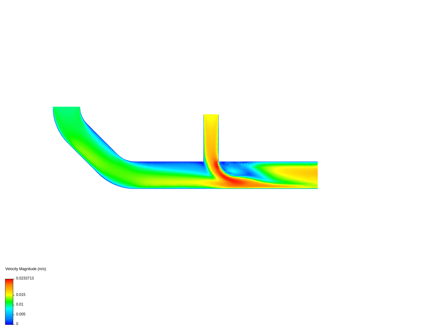 Pipe Flow image