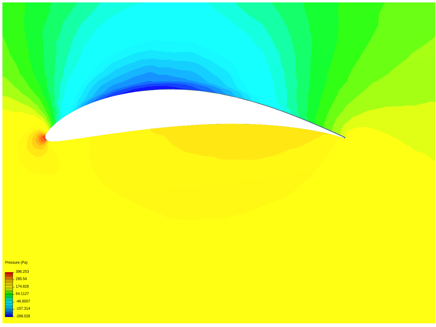 Airfoil2 image