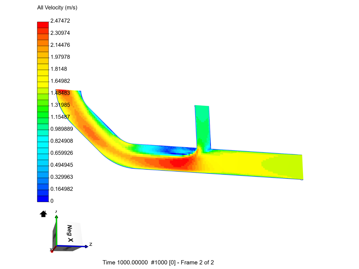 Tutorial 2: Pipe junction flow image