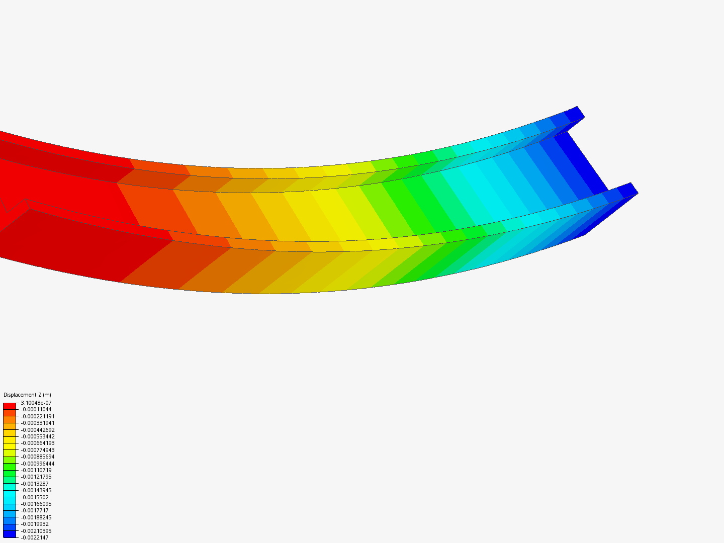 Simscale for beginners image