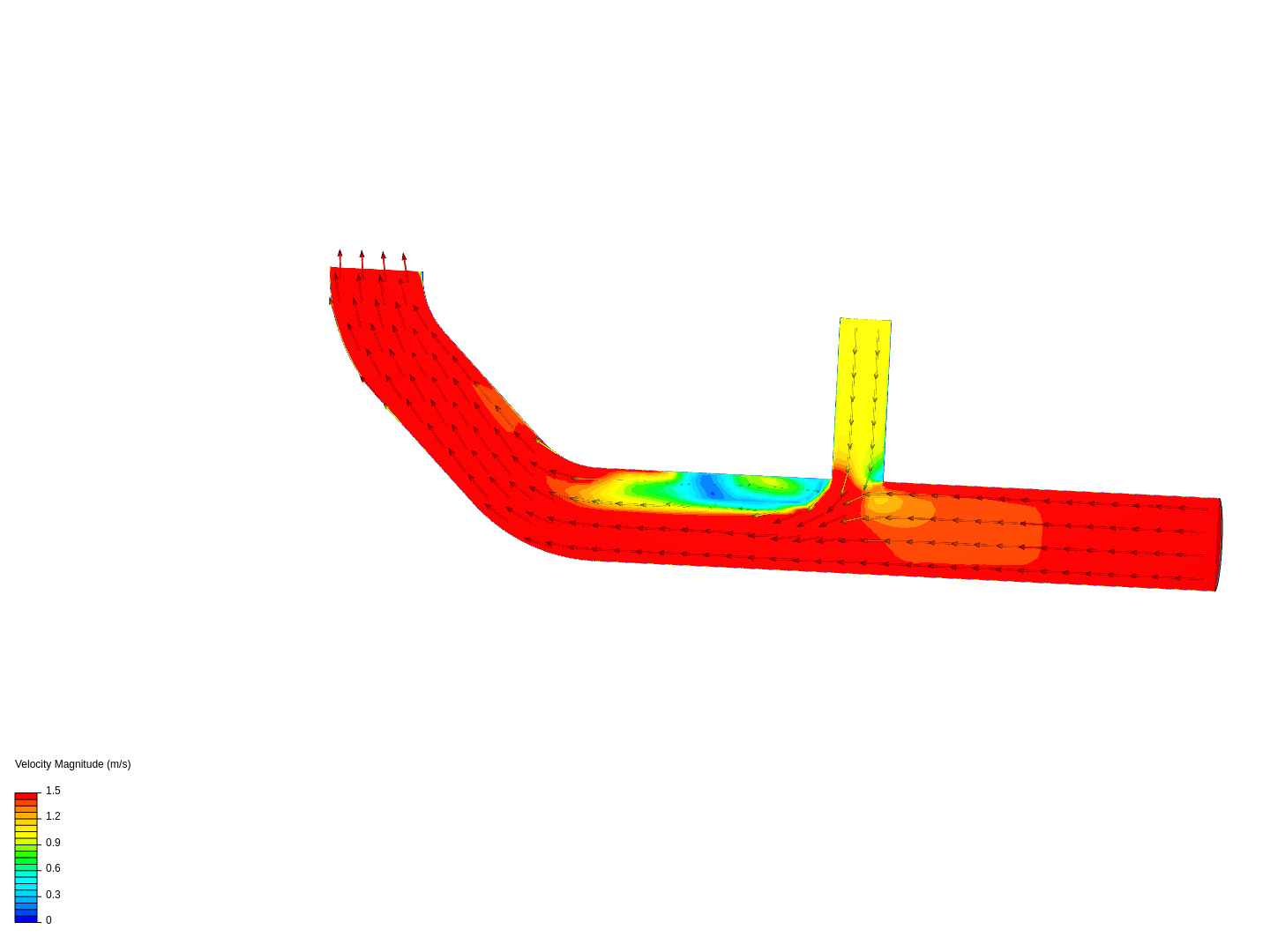 Tutorial 2: Pipe junction flow image